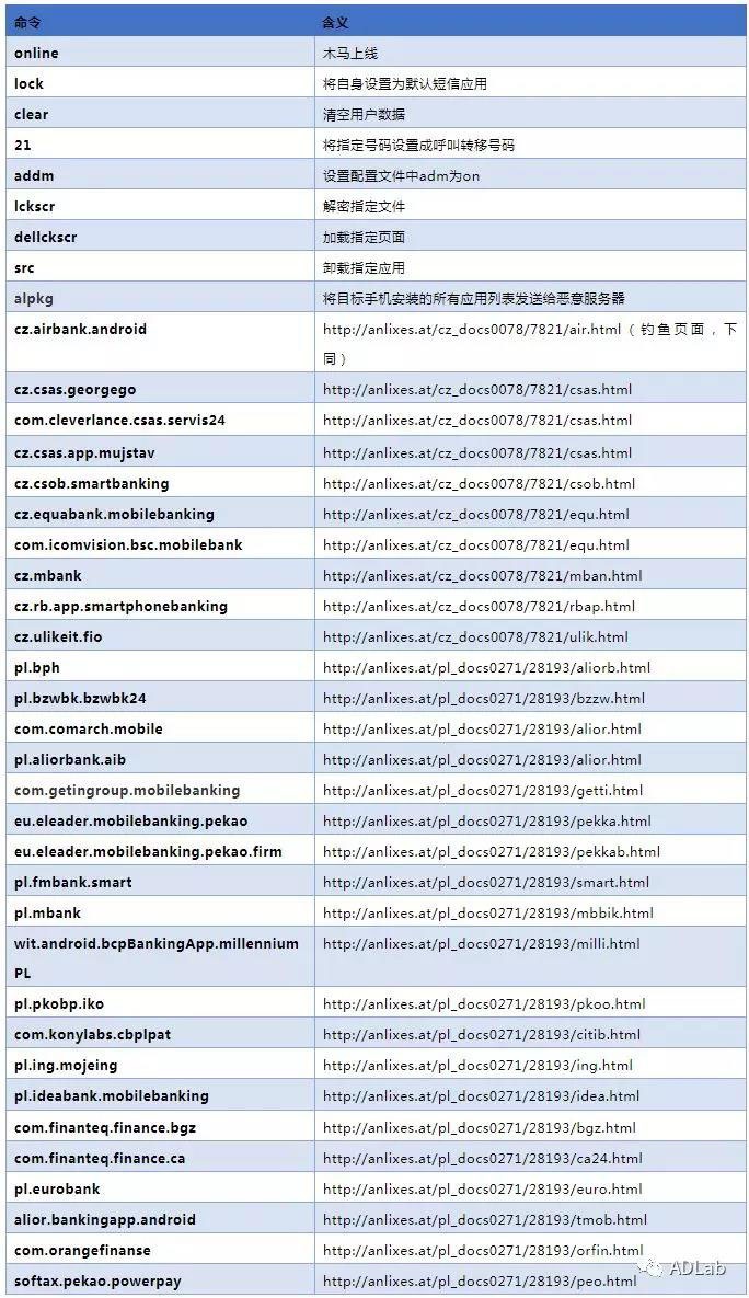 �������ǲ�-������ʱ�й�����