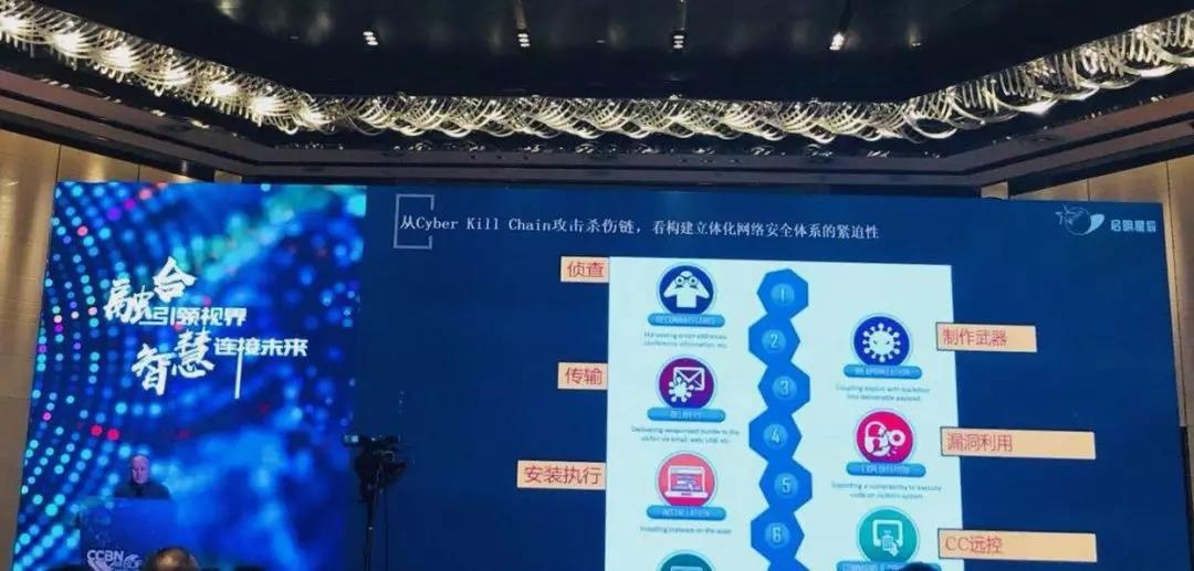 �������ǲ�-������ʱ�й�����