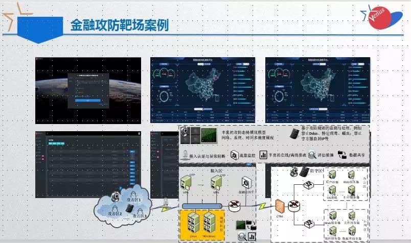 �������ǲ�-������ʱ�й�����