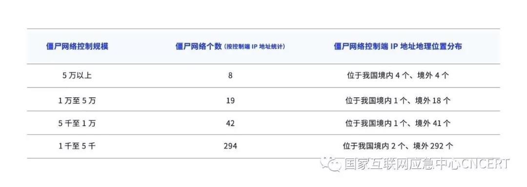 �������ǲ�-������ʱ�й�����