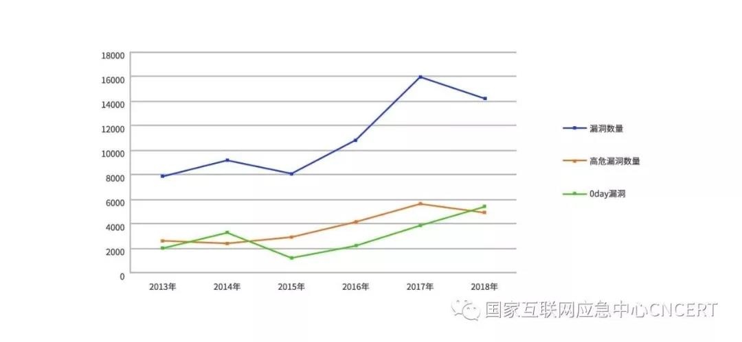 �������ǲ�-������ʱ�й�����