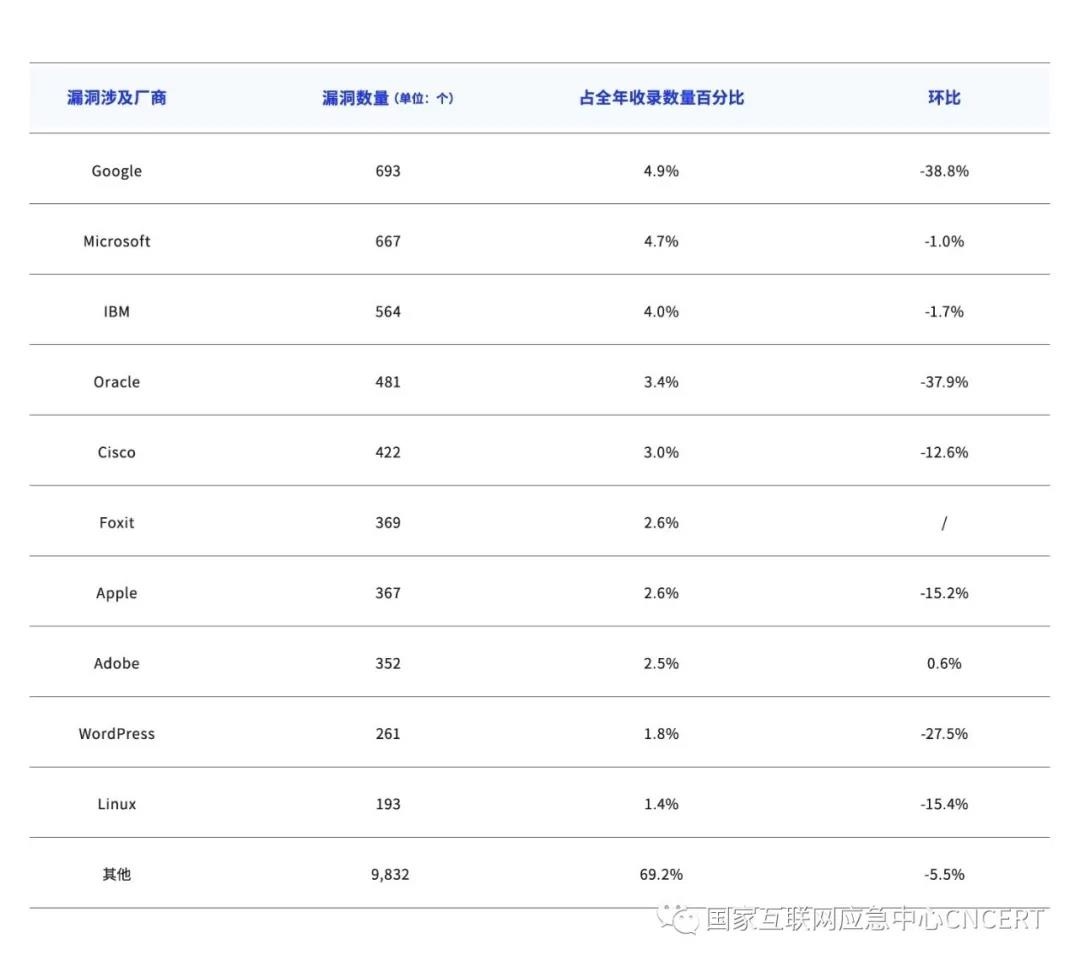 �������ǲ�-������ʱ�й�����