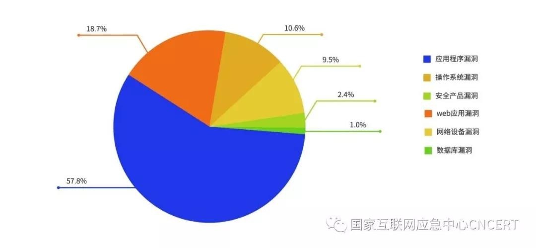 �������ǲ�-������ʱ�й�����