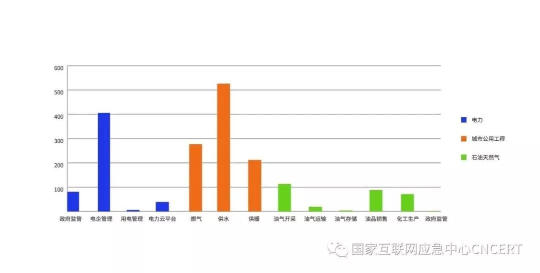 �������ǲ�-������ʱ�й�����