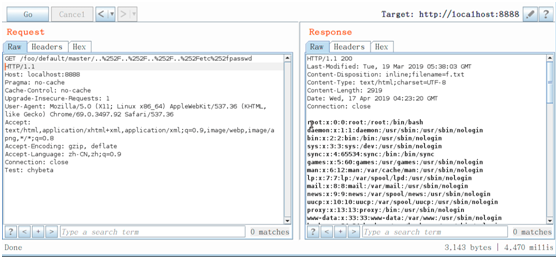 �������ǲ�-������ʱ�й�����