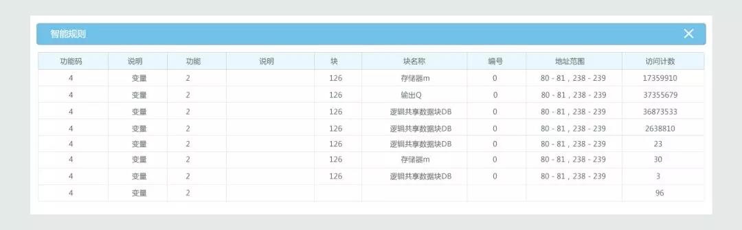 �������ǲ�-������ʱ�й�����