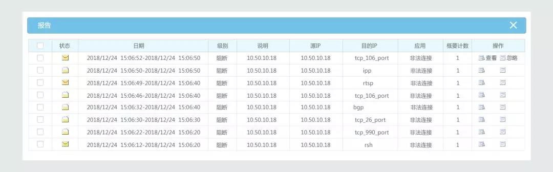 �������ǲ�-������ʱ�й�����