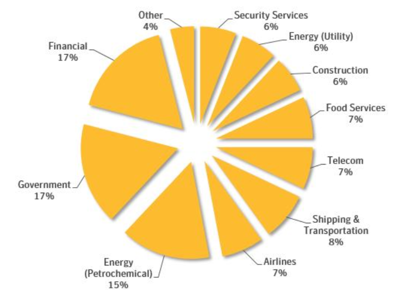 �������ǲ�-������ʱ�й�����