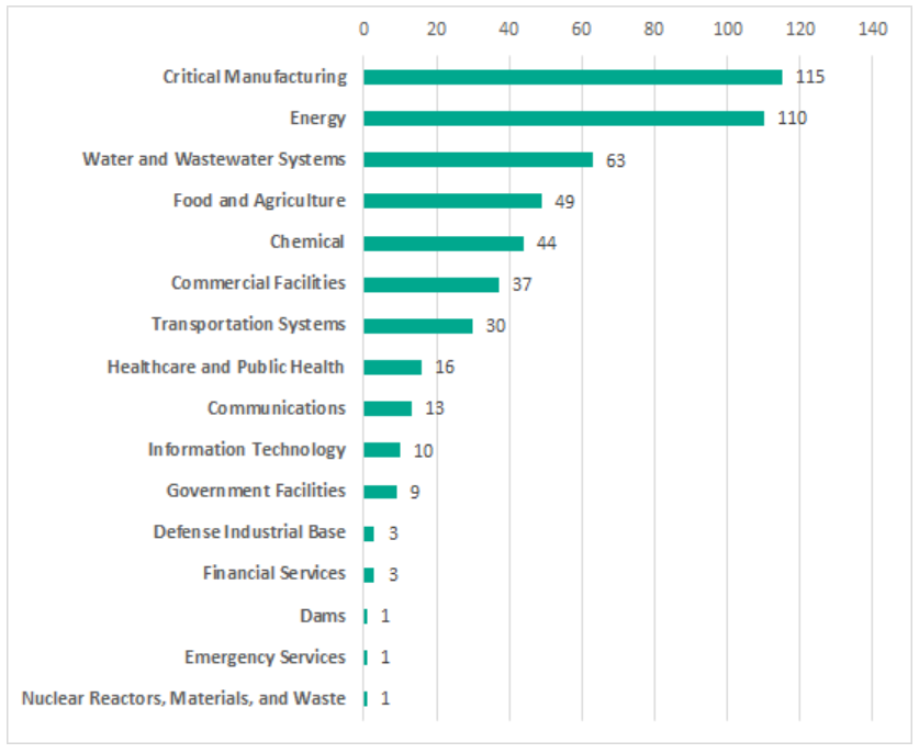 �������ǲ�-������ʱ�й�����