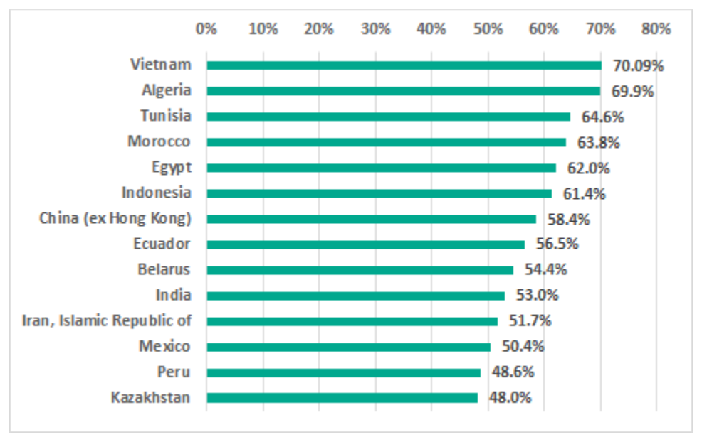 �������ǲ�-������ʱ�й�����