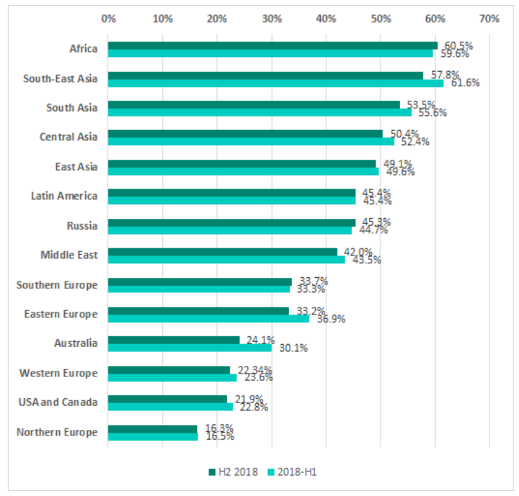 �������ǲ�-������ʱ�й�����