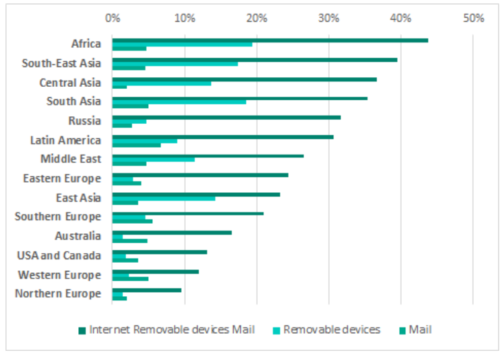 �������ǲ�-������ʱ�й�����