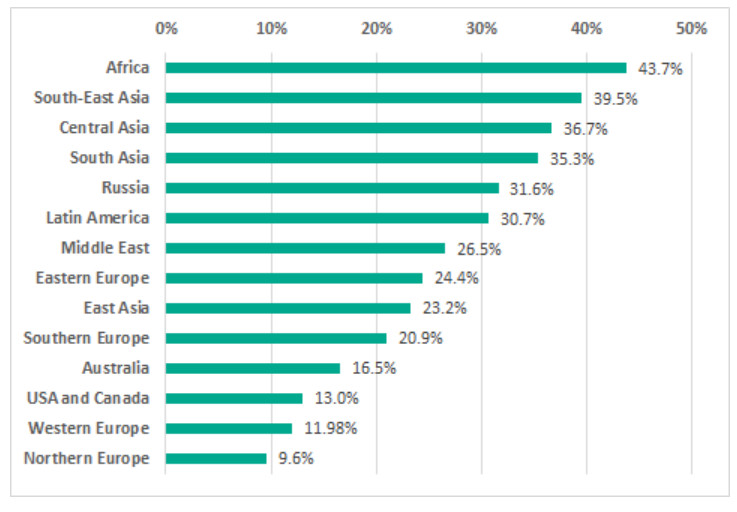 �������ǲ�-������ʱ�й�����