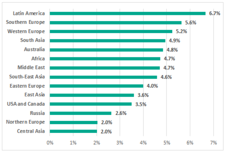 �������ǲ�-������ʱ�й�����