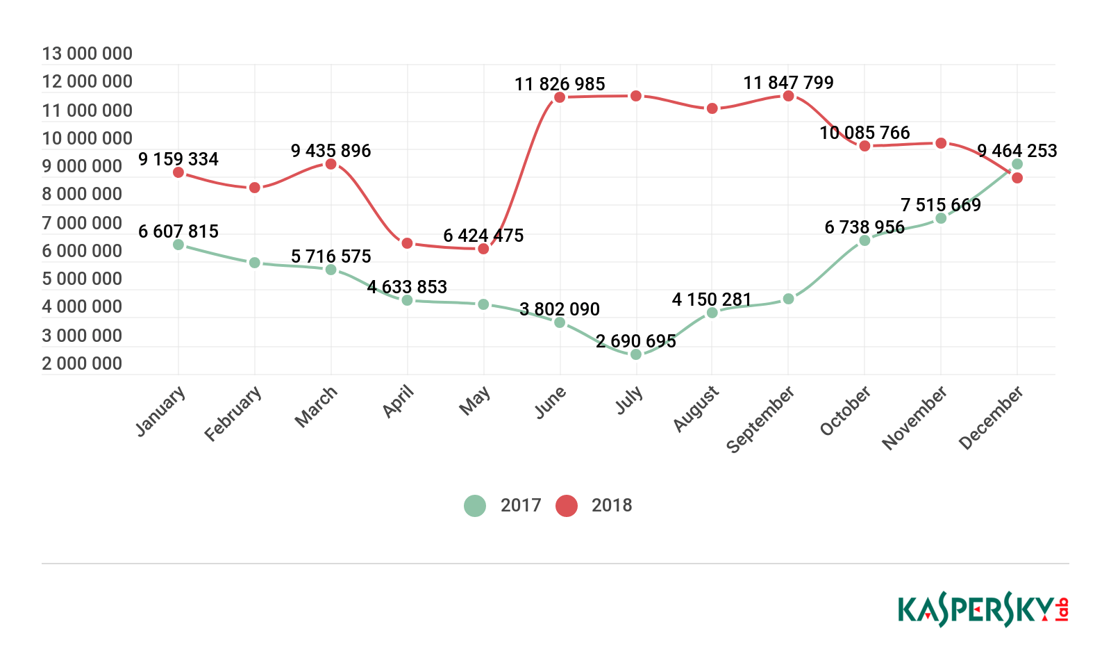 �������ǲ�-������ʱ�й�����