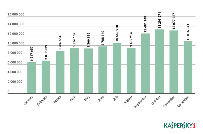 �������ǲ�-������ʱ�й�����