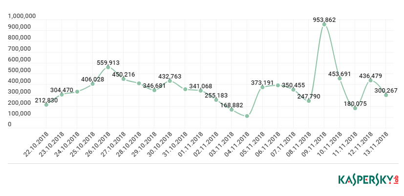 �������ǲ�-������ʱ�й�����