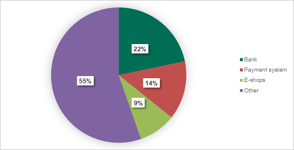 �������ǲ�-������ʱ�й�����