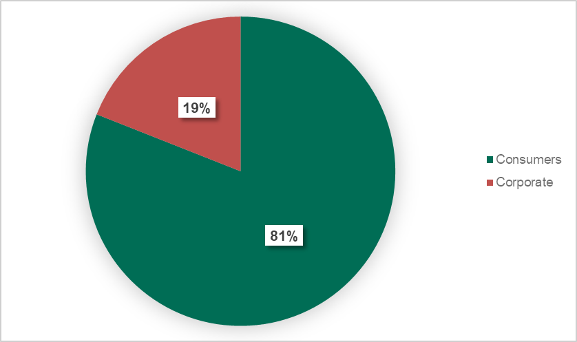 �������ǲ�-������ʱ�й�����