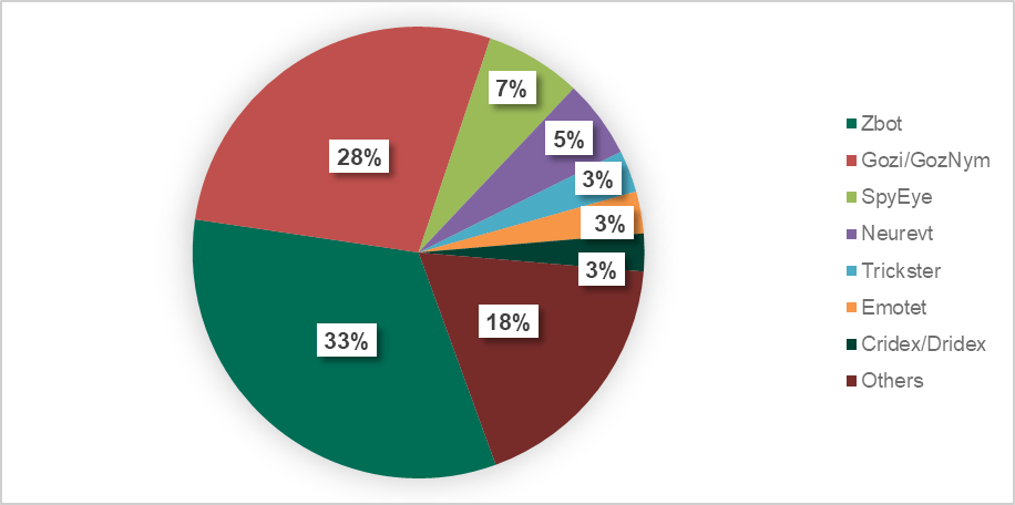 �������ǲ�-������ʱ�й�����