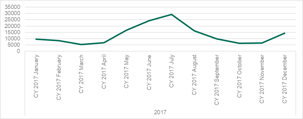 �������ǲ�-������ʱ�й�����