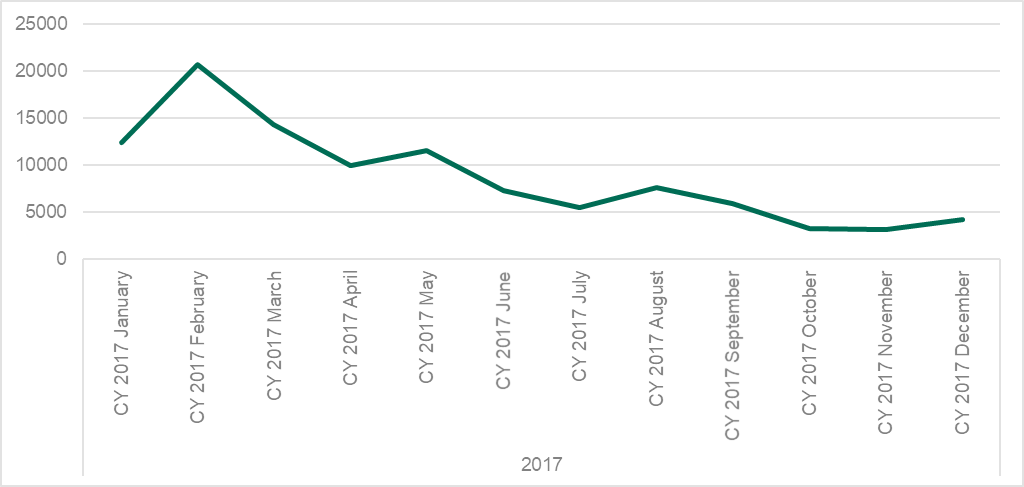 �������ǲ�-������ʱ�й�����