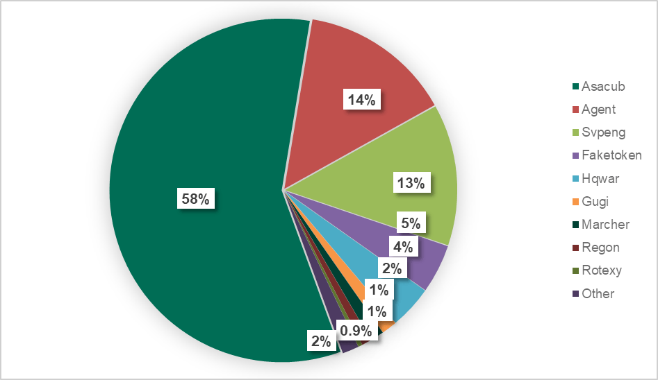 �������ǲ�-������ʱ�й�����