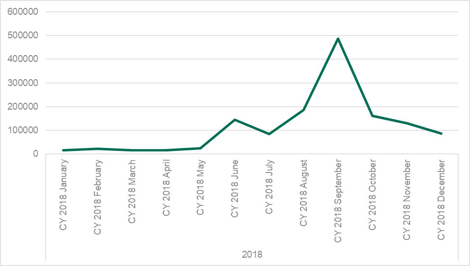 �������ǲ�-������ʱ�й�����