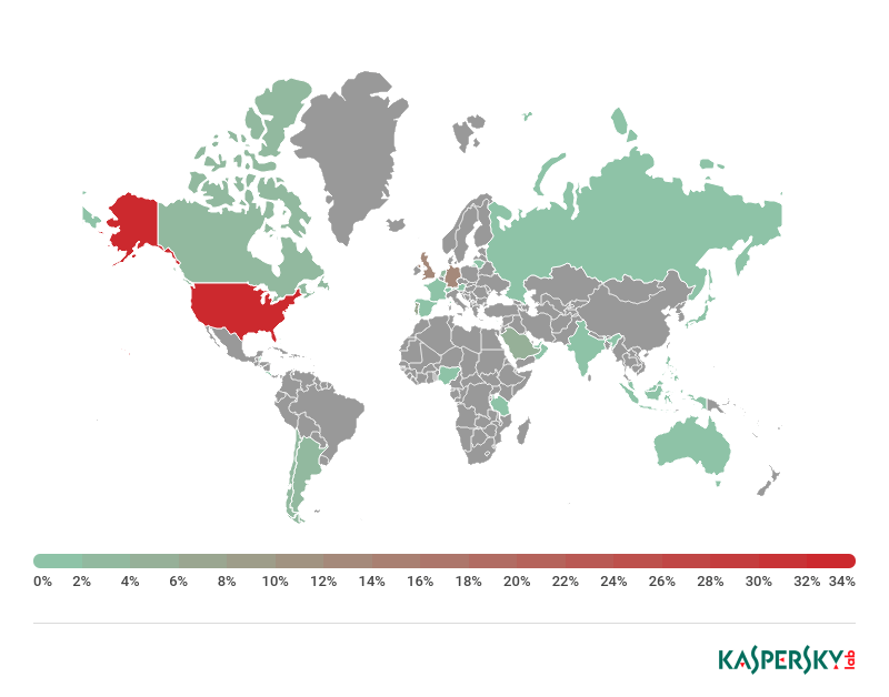 �������ǲ�-������ʱ�й�����