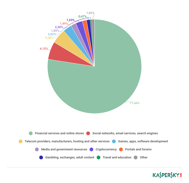 �������ǲ�-������ʱ�й�����