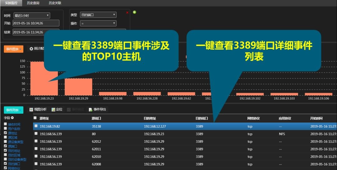 �������ǲ�-������ʱ�й�����