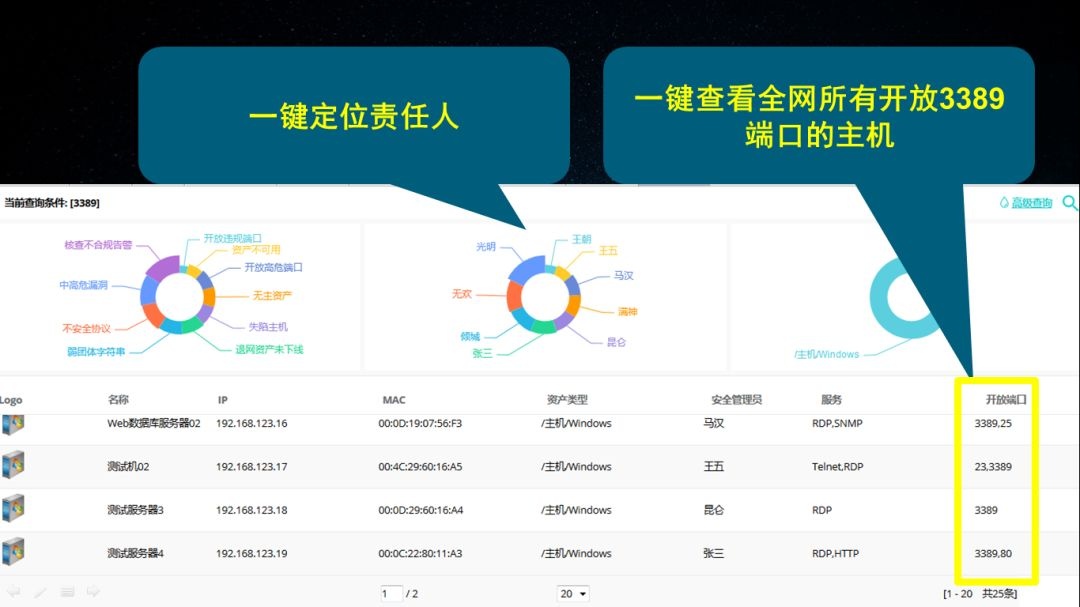 �������ǲ�-������ʱ�й�����