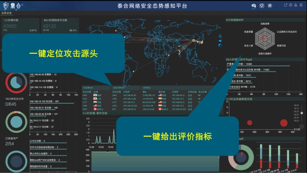 �������ǲ�-������ʱ�й�����