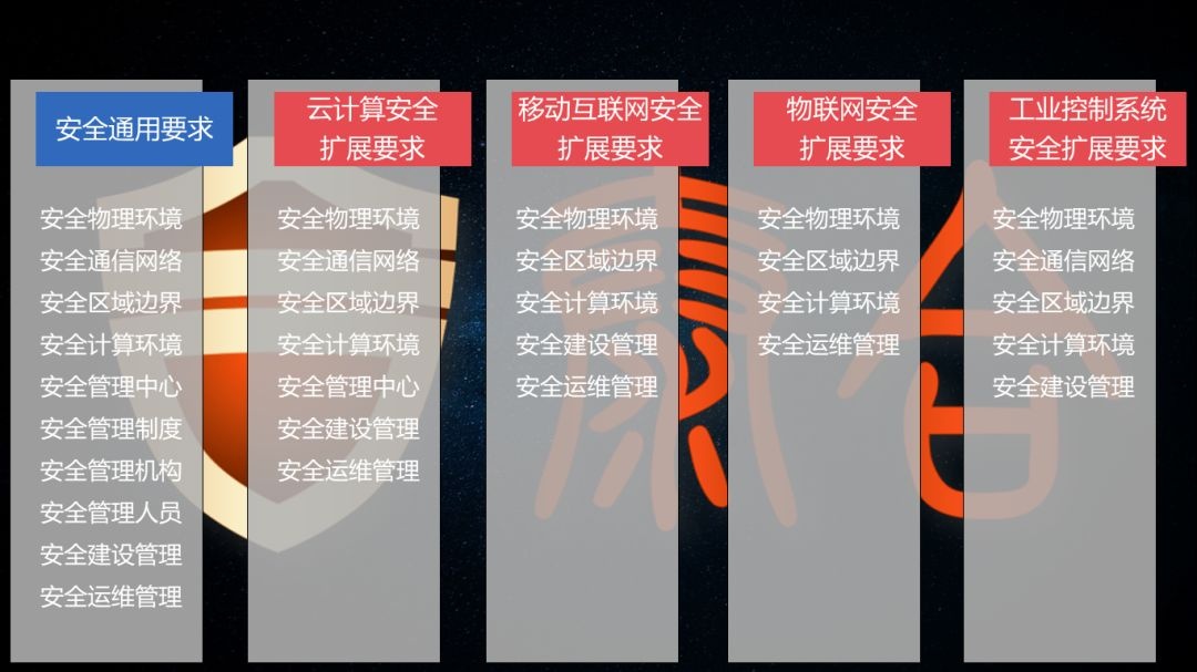 �������ǲ�-������ʱ�й�����