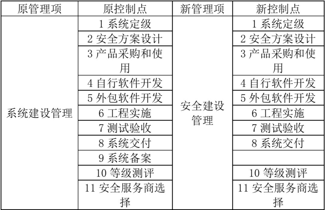 �������ǲ�-������ʱ�й�����