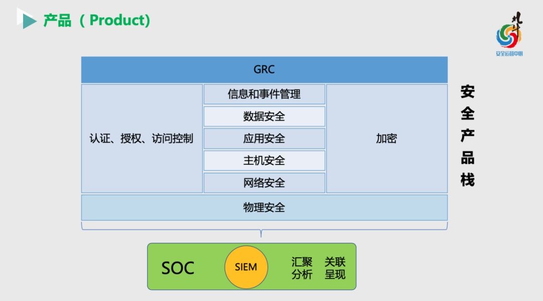 �������ǲ�-������ʱ�й�����