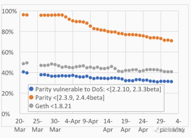 �������ǲ�-������ʱ�й�����