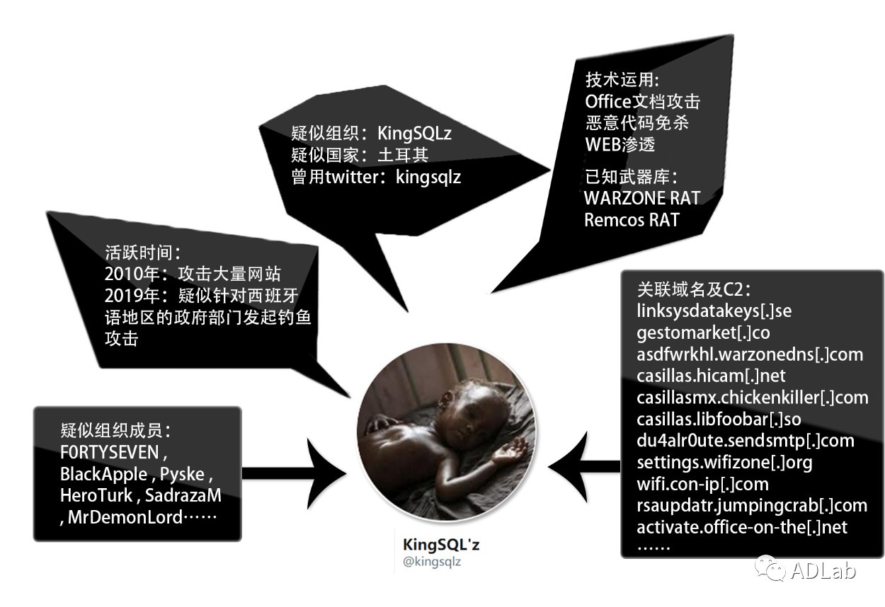 �������ǲ�-������ʱ�й�����