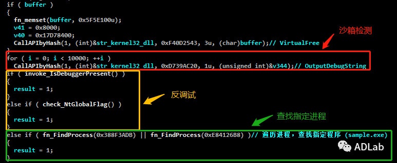 �������ǲ�-������ʱ�й�����