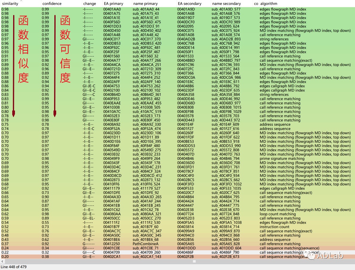 �������ǲ�-������ʱ�й�����