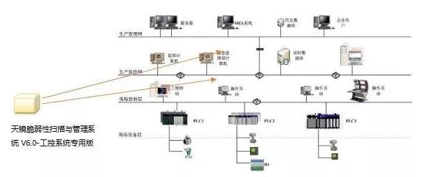 �������ǲ�-������ʱ�й�����