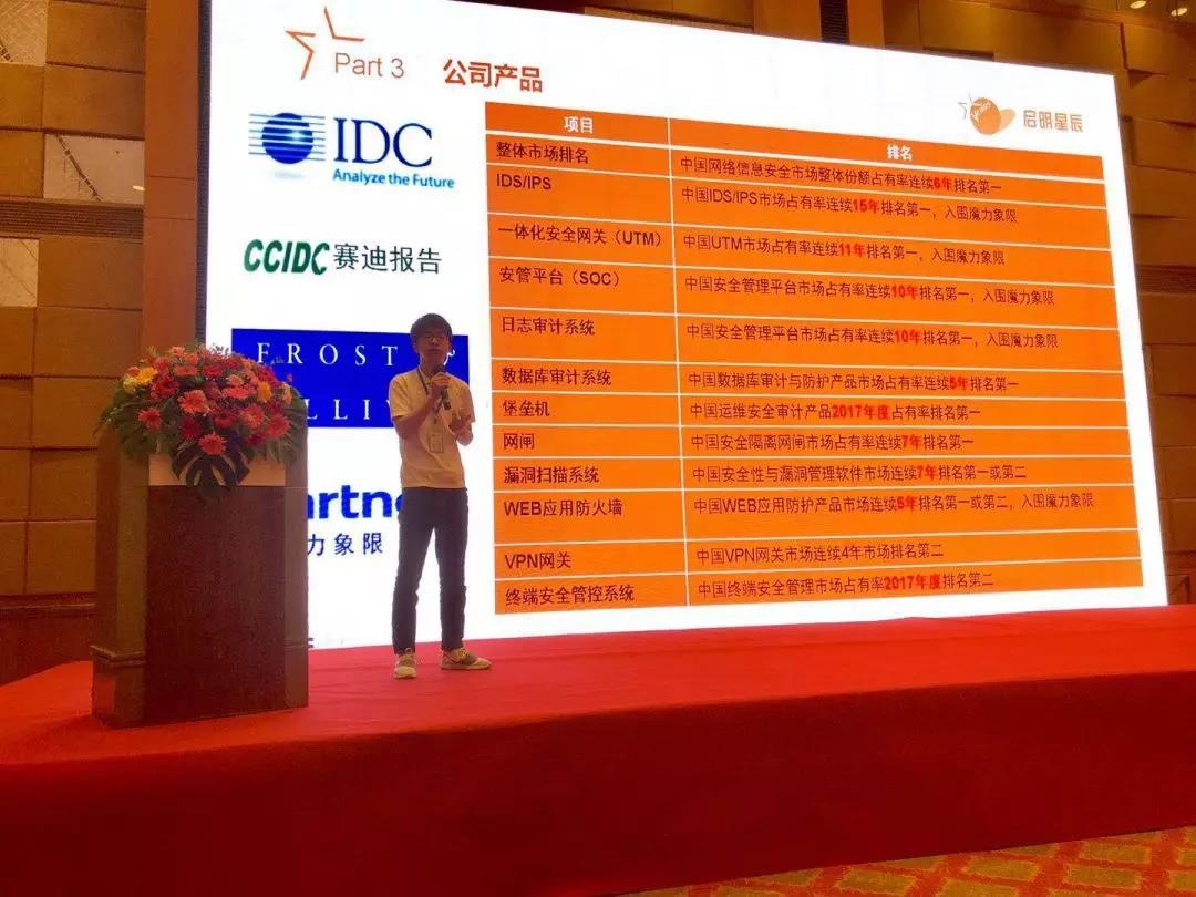 �������ǲ�-������ʱ�й�����