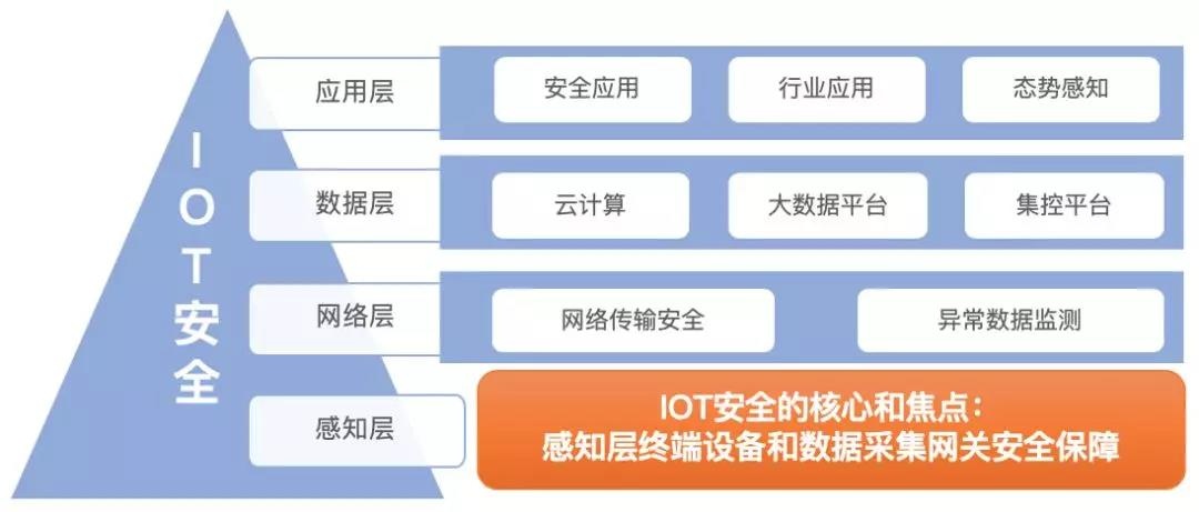 �������ǲ�-������ʱ�й�����