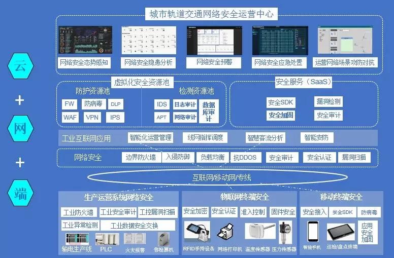 �������ǲ�-������ʱ�й�����