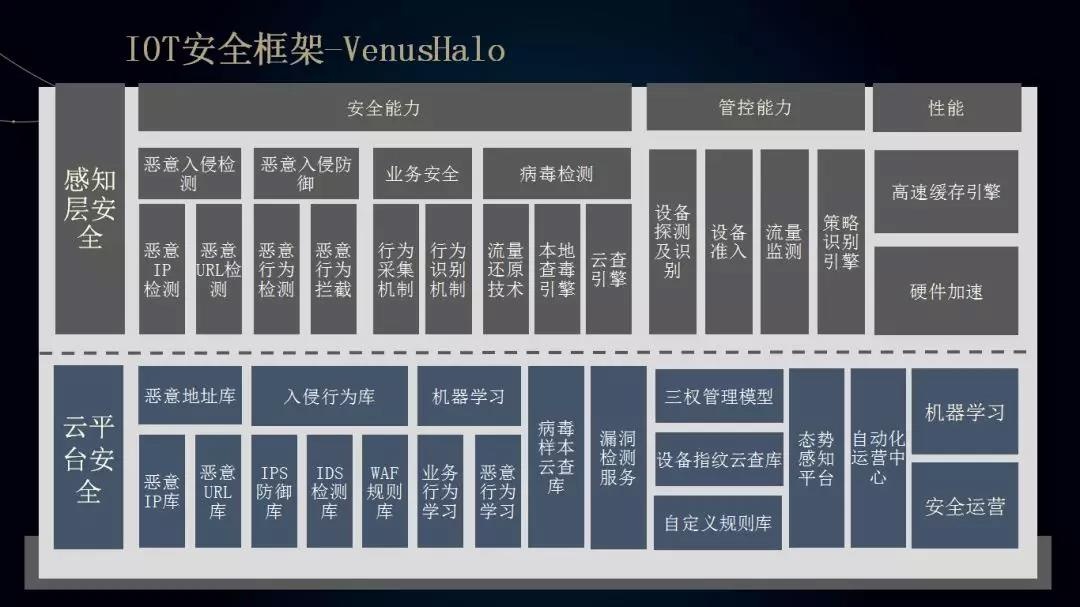 �������ǲ�-������ʱ�й�����