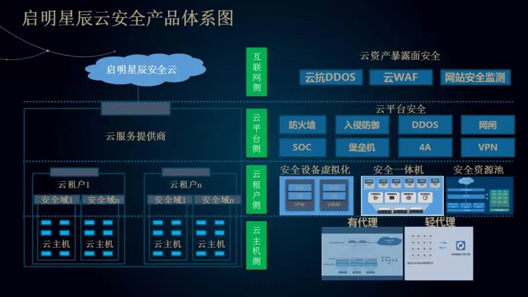 �������ǲ�-������ʱ�й�����