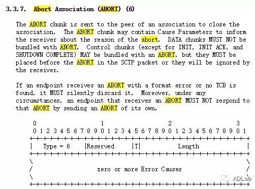 �������ǲ�-������ʱ�й�����