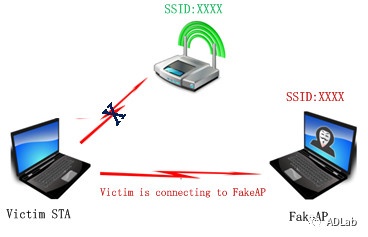 �������ǲ�-������ʱ�й�����