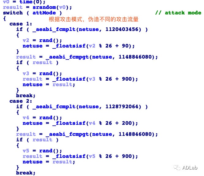 �������ǲ�-������ʱ�й�����