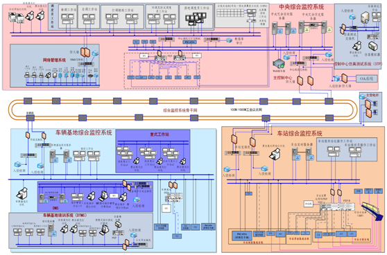 �������ǲ�-������ʱ�й�����